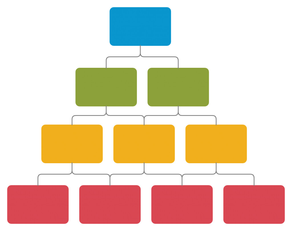 Hierarchy-Diagram-Template